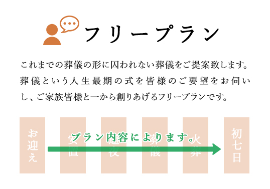 フリープラン説明